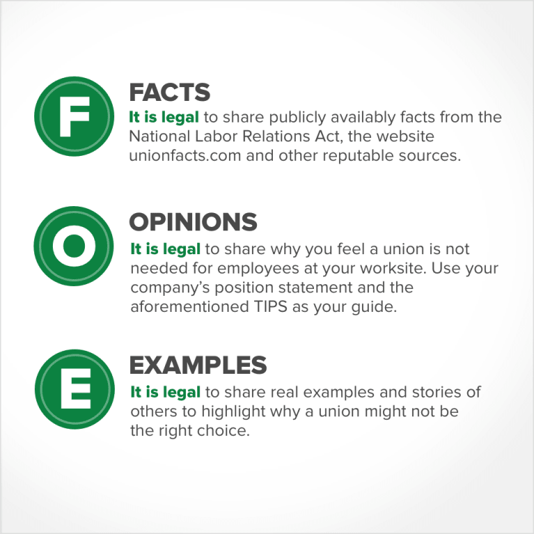 What Can Management Do During A Union Campaign?