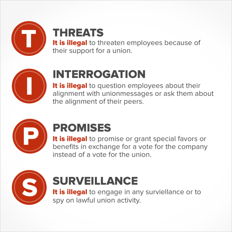 What Can Management Do During A Union Campaign?