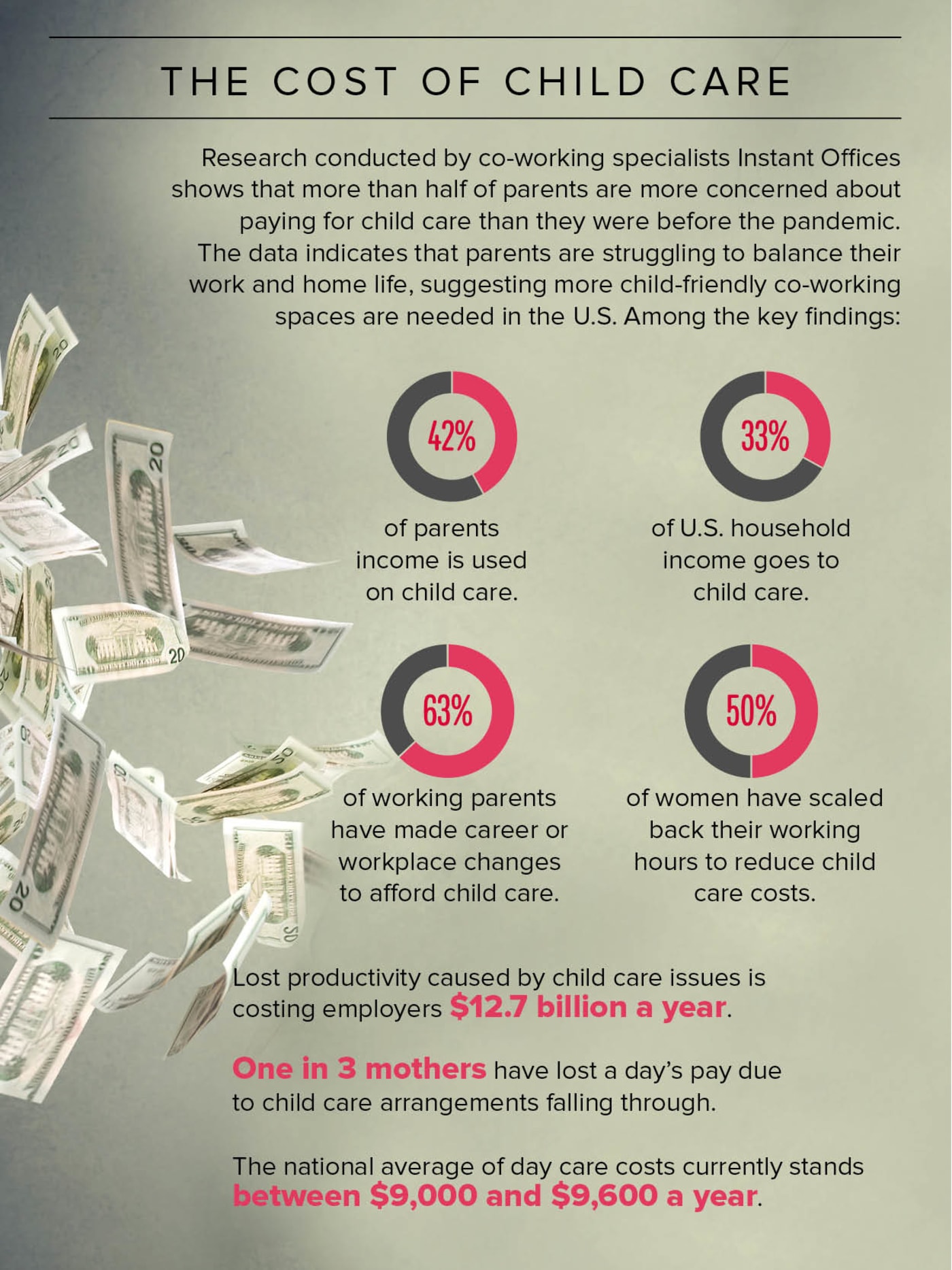The Pandemic Imperils Working Mothers Careers
