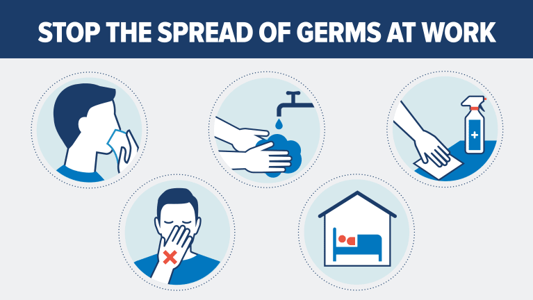 Pdf: Stop The Spread Of Germs At Work