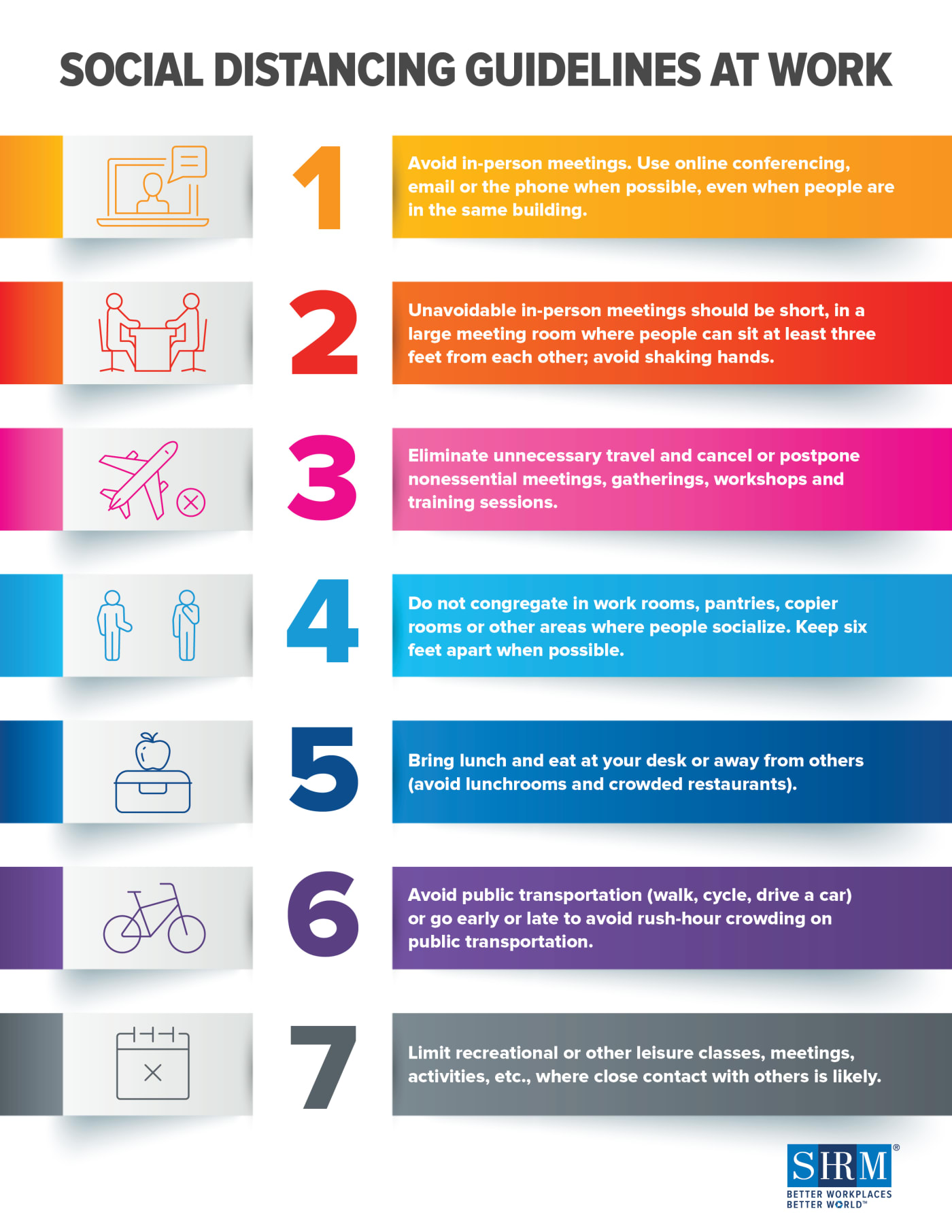 Work life after COVID-19 will see a lot of social distancing measures enacted in the workplace.