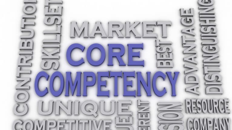 PDF) CONTENT ANALYSIS OF USING CORE COMPETENCE ON ADVERTISING FOR  AUTOMOBILE INDUSTRY