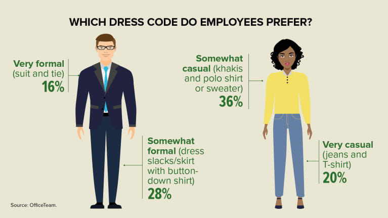relaxed professional dress code