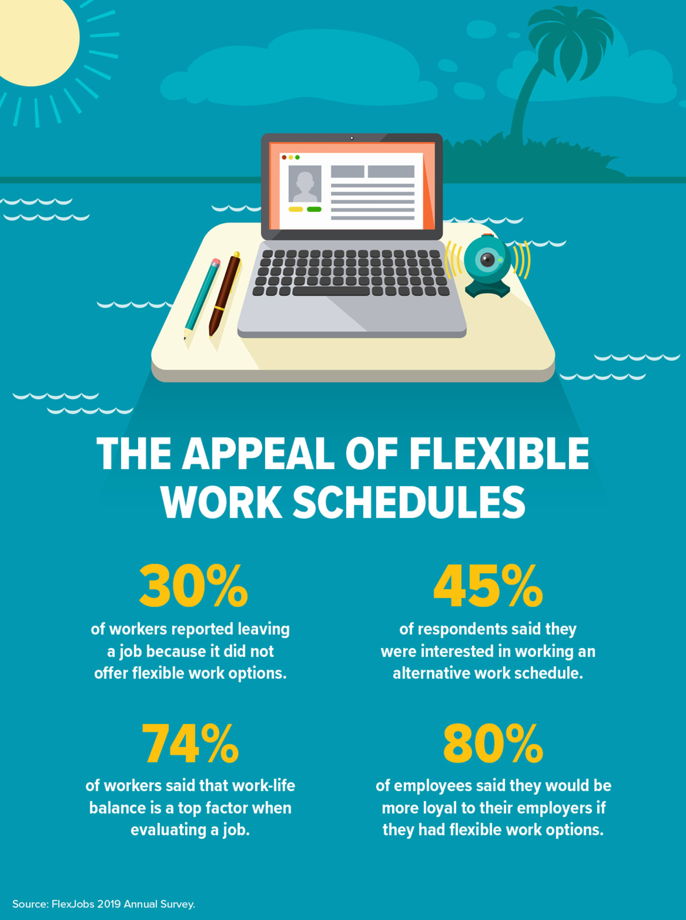 the-phenomenon-of-the-four-day-workweek