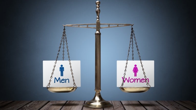 pay scale weighing men and women