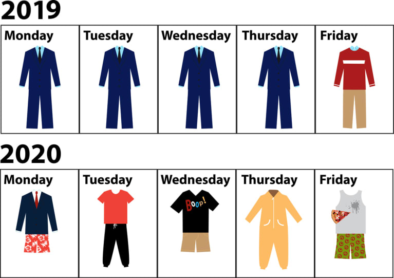 Workers Can Finally Return to the Worksite, but Are They Willing to Ditch Their Pajamas? 