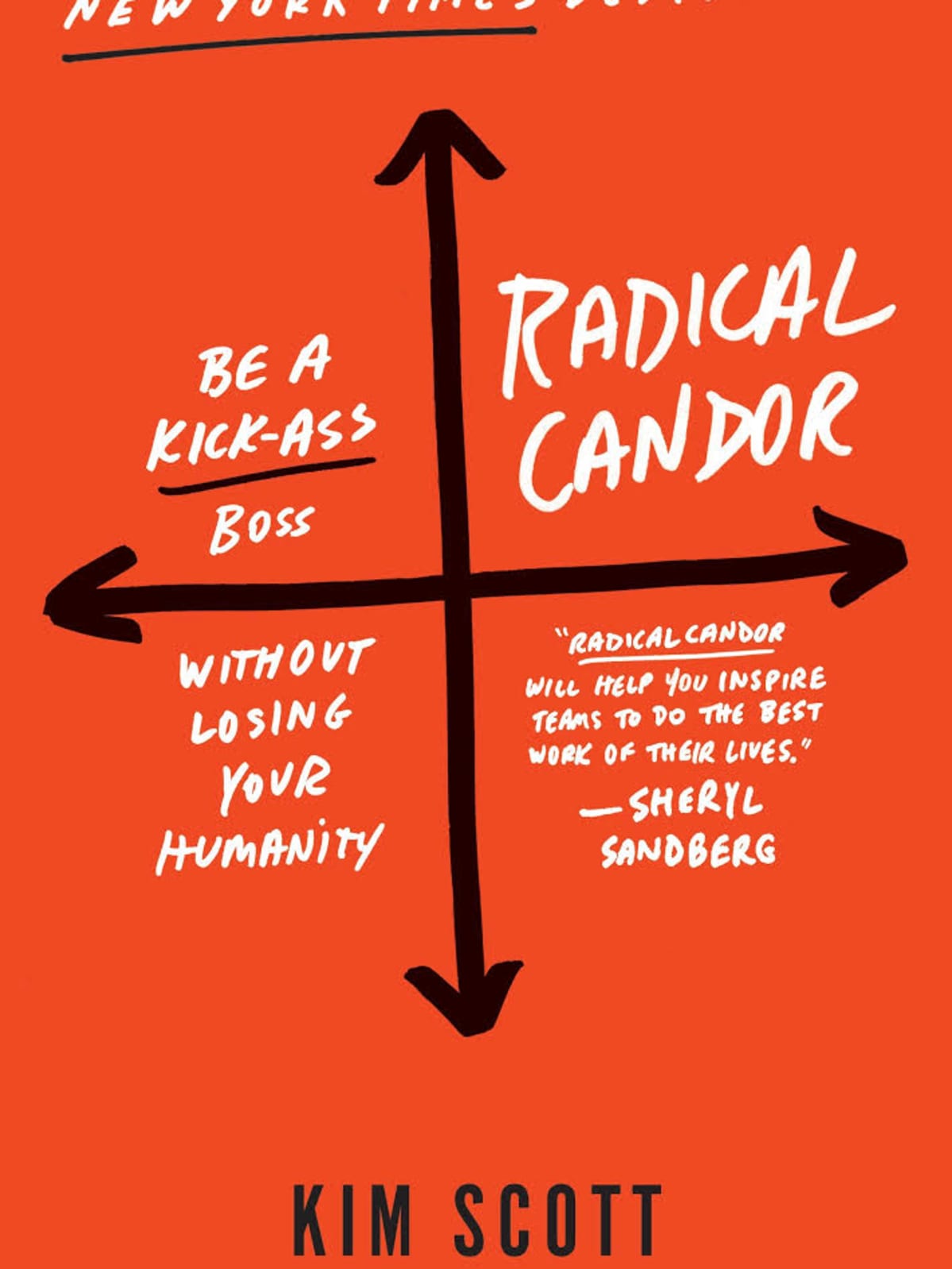 Radical candor how bosses can get what they want by saying what they mean