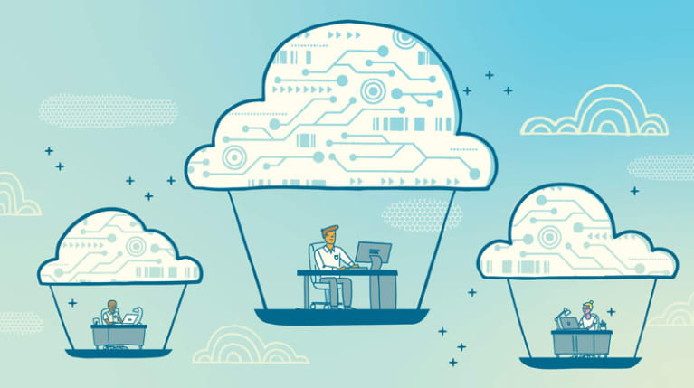 The Best Hr Platforms Put Workers First